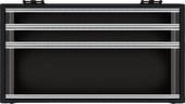 My ranking Eurorack