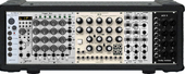 My submissive Eurorack