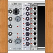 Current Control Panel