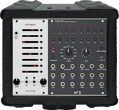 My sarcastic Eurorack