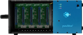 starter budget